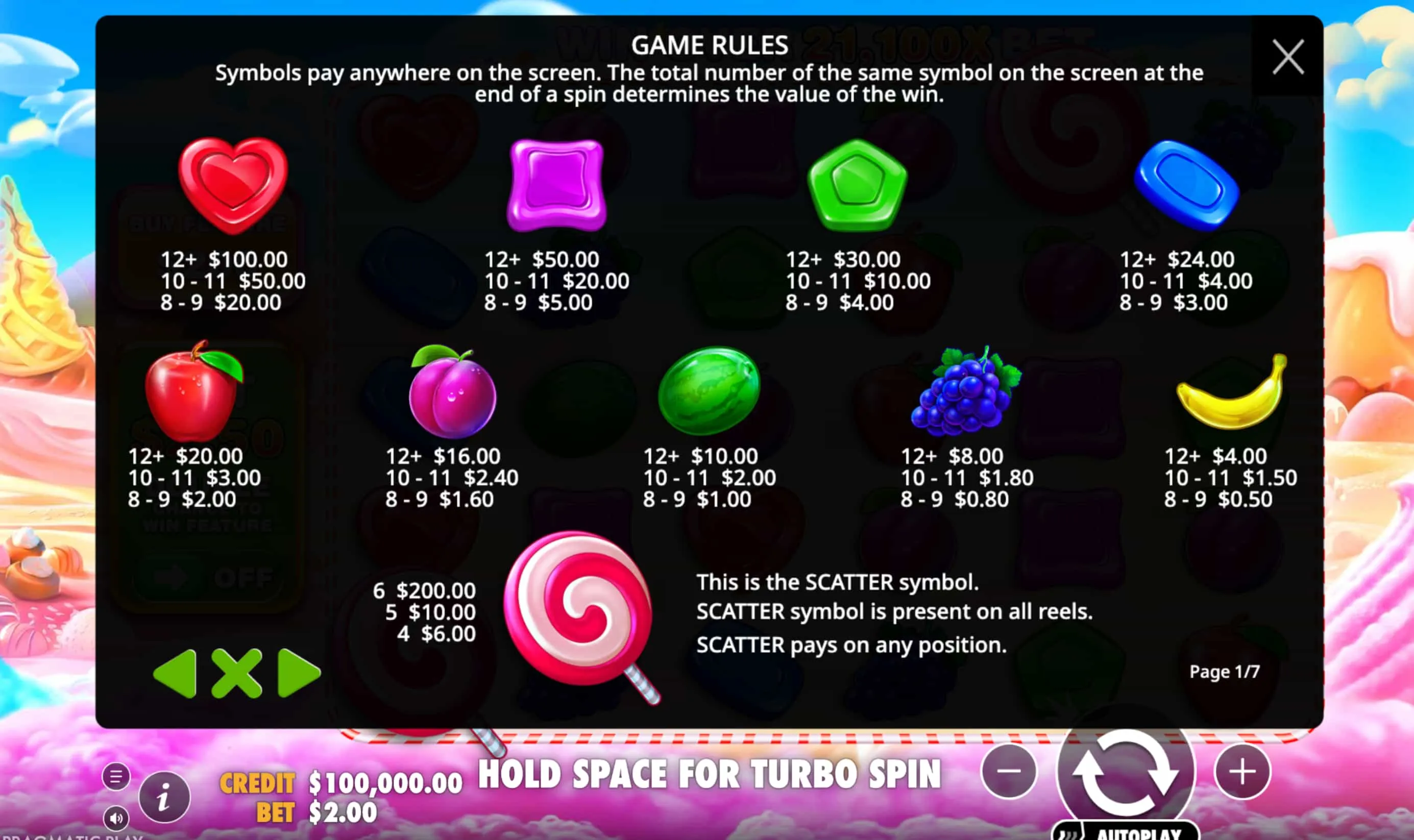 Strategien und Tipps für Sweet Bonanza Strategien und Tipps für Sweet Bonanza